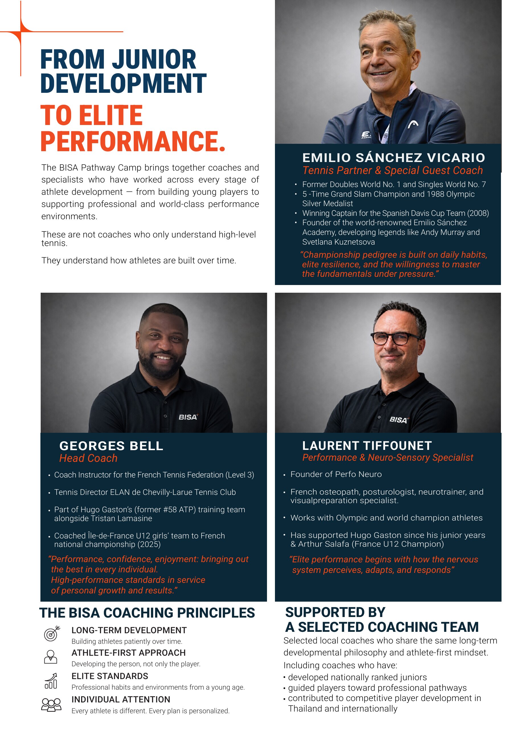 From junior development to elite performance — coaching team