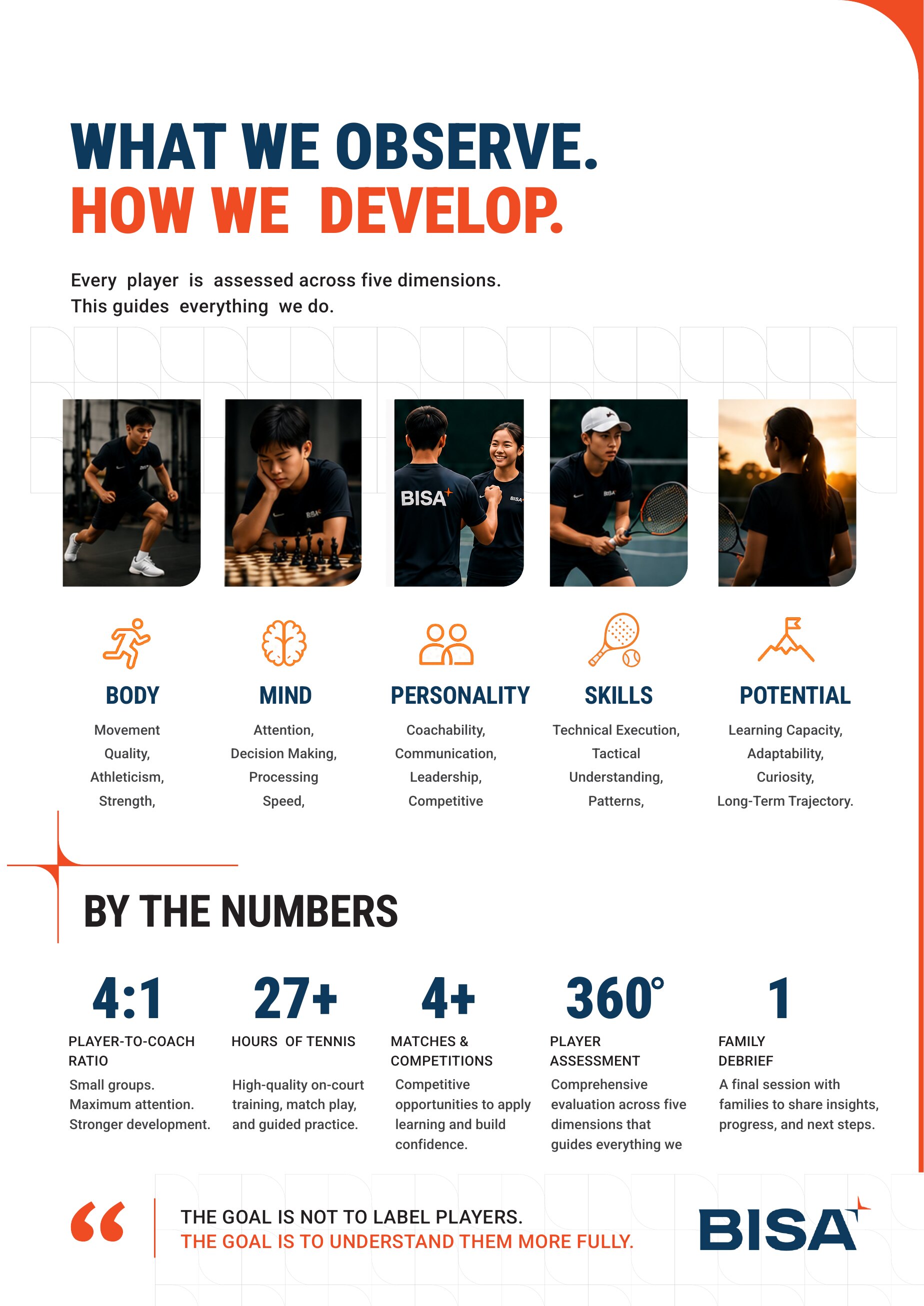 What we observe, how we develop